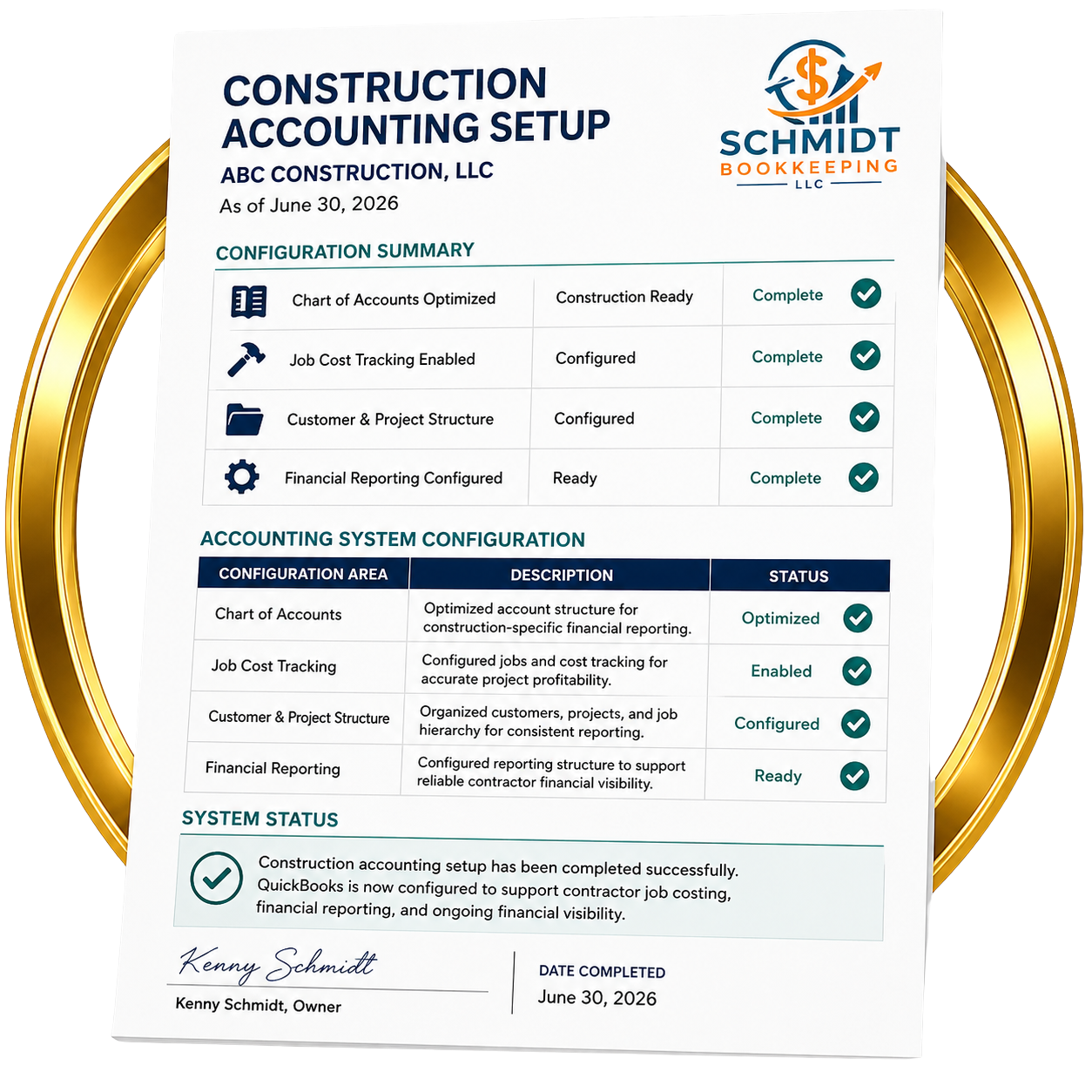 Professional financial explanation document prepared by Schmidt Bookkeeping as part of the Construction Visibility System™, helping construction companies understand their monthly financial reports.