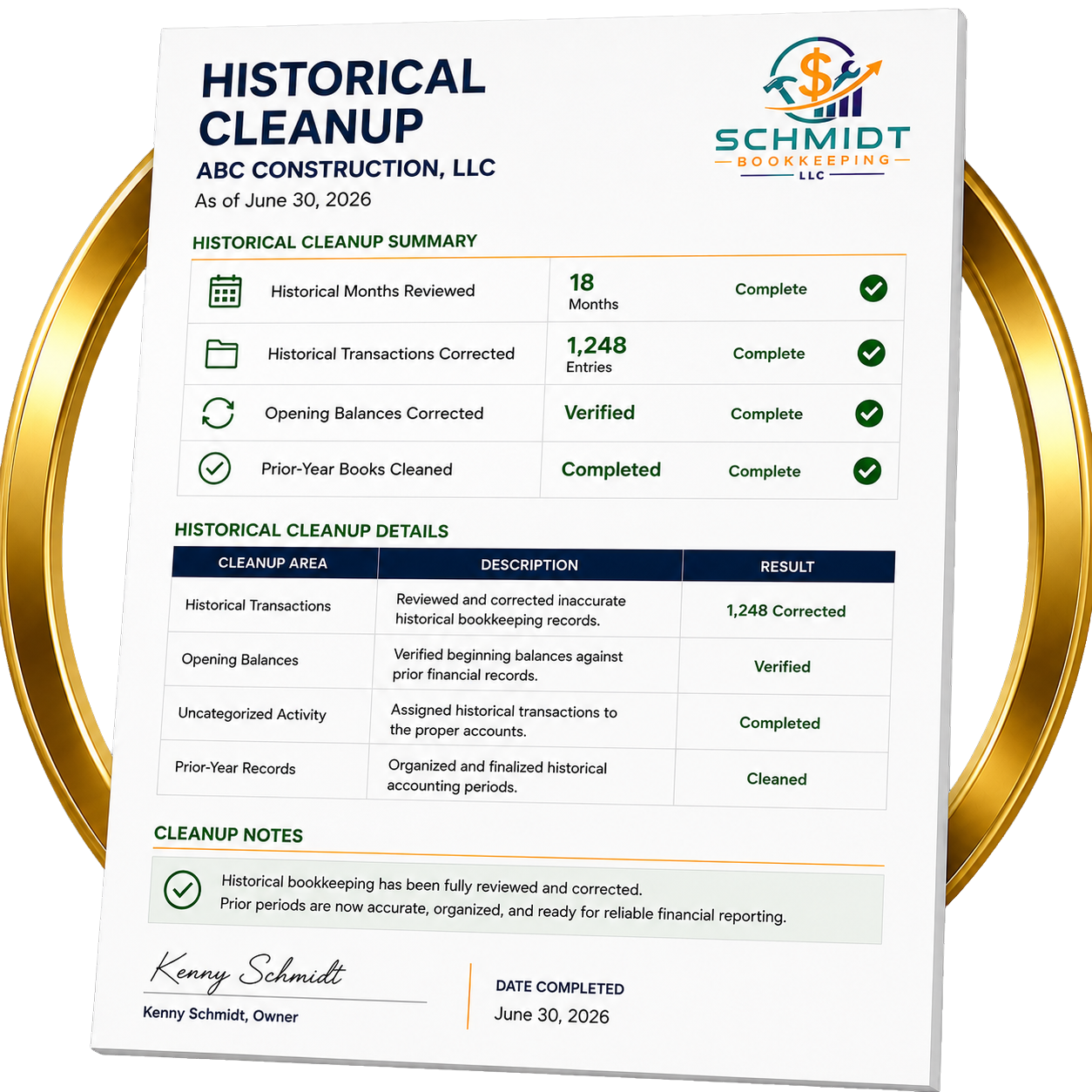Professional Job Performance Report prepared by Schmidt Bookkeeping as part of the Construction Visibility System™ for construction companies, showing project profitability and financial performance.