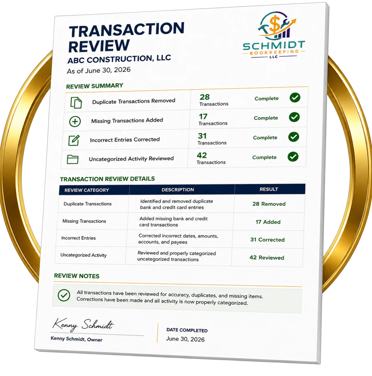 Professional Balance Sheet prepared by Schmidt Bookkeeping as part of the Construction Visibility System™ for construction companies.